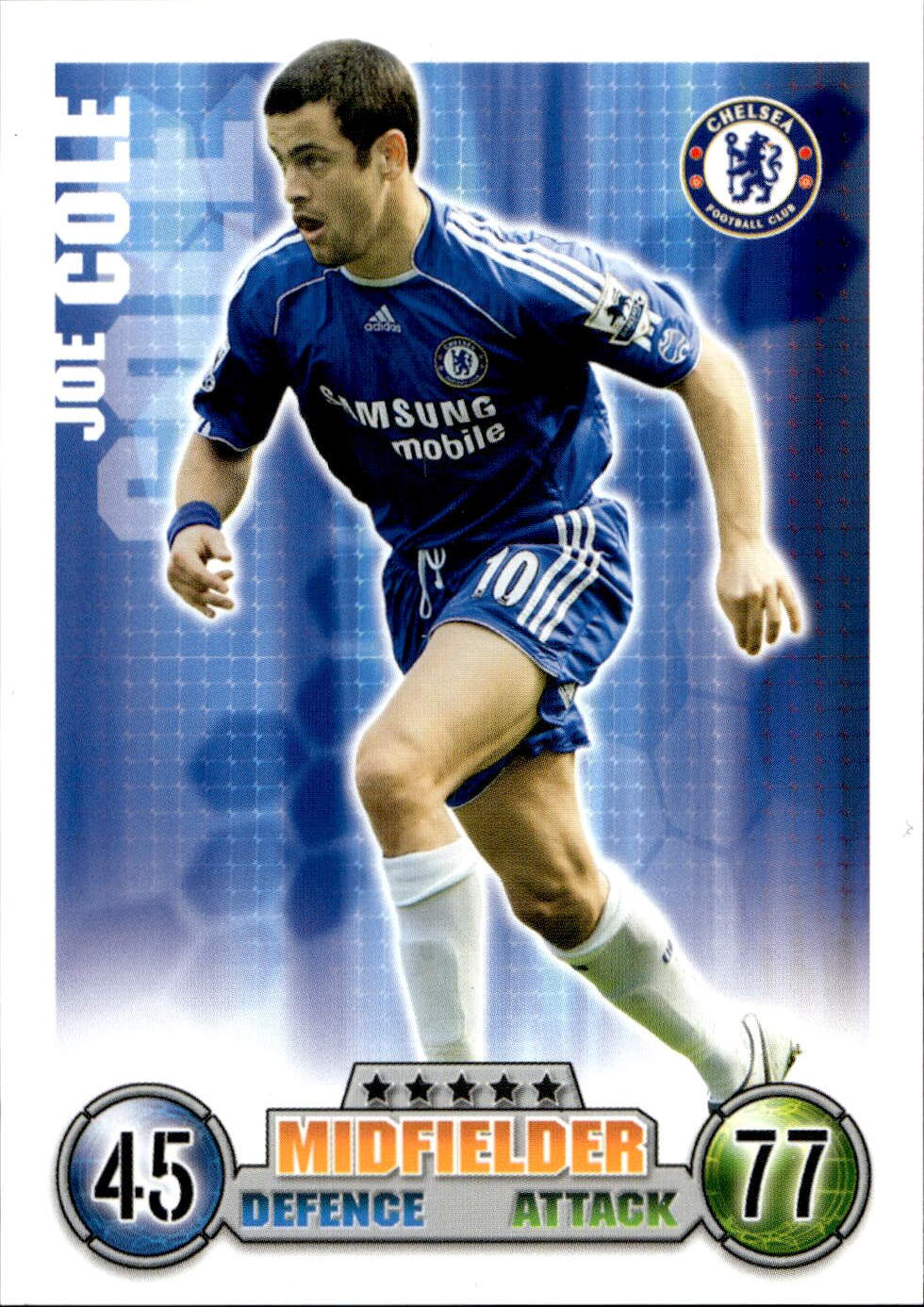 Premier League 2008